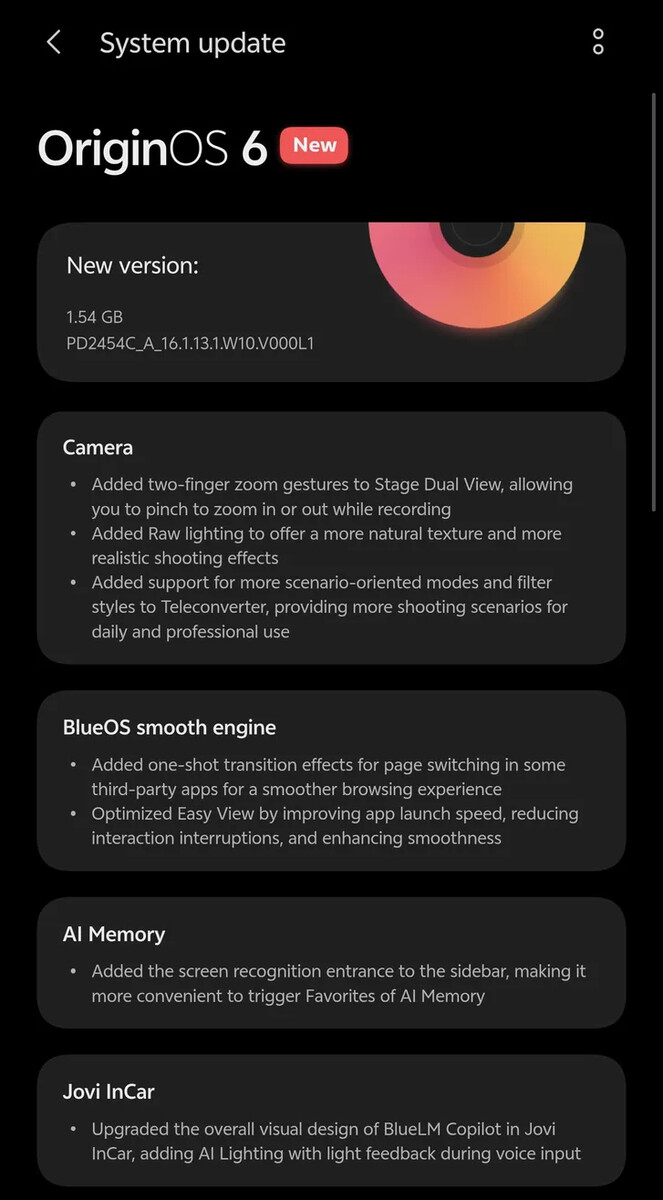 (Fonte immagine: via Abhinovv)