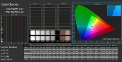 ColorChecker calibrato