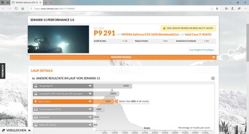 3DMark 11 dopo lo stress test