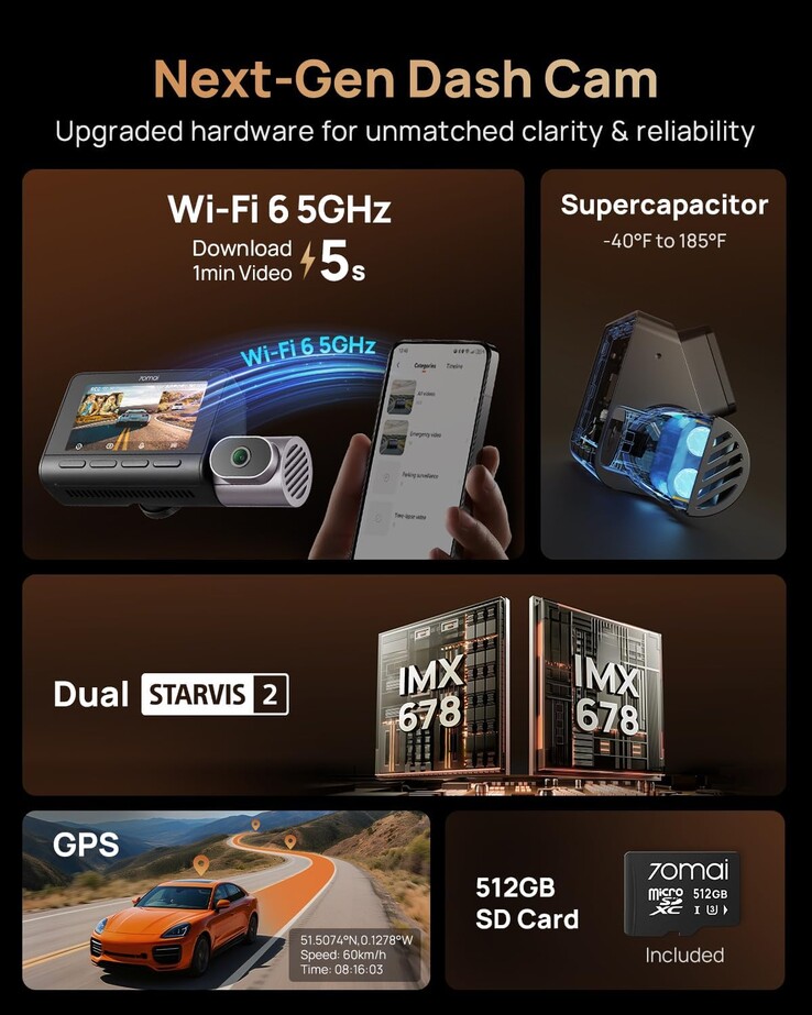 Le caratteristiche principali della dash cam 70mai 4K T800 (fonte: 70mai)