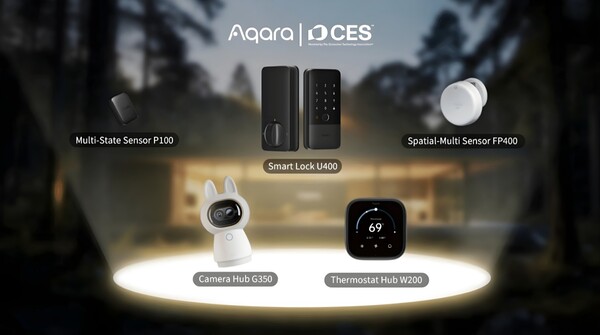 Dispositivi per la casa intelligente di Aqara CES 2026, tra cui Smart Lock U400 (Fonte: Aqara PR)