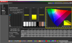 ColoChecker calibrato