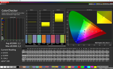 Precisione del colore (profilo: normale, standard, spazio colore di destinazione: sRGB)