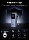 Caratteristiche di sicurezza del power bank Ugreen 25.000mAh