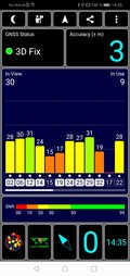 GPS Test: al chiuso