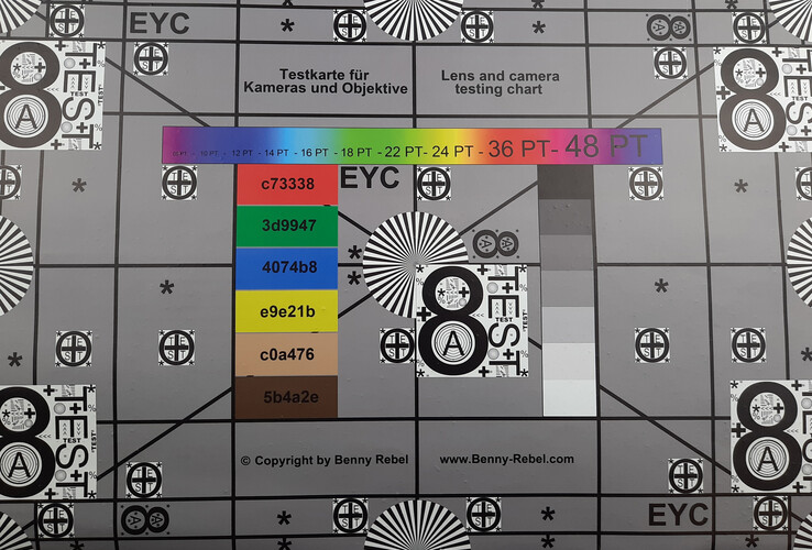 Grafico Test – illuminazione perfetta