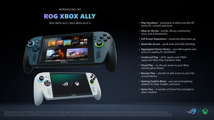 Caratteristiche di ROG Xbox Ally e Xbox Ally X (Fonte: Xbox Wire)