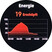 Indice di energia durante il giorno