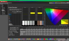 ColorChecker prima della calibrazione