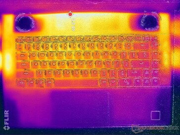 Cyberpunk 2077 stress (copertina C)