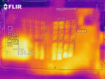 Distribuzione del calore in idle - lato inferiore