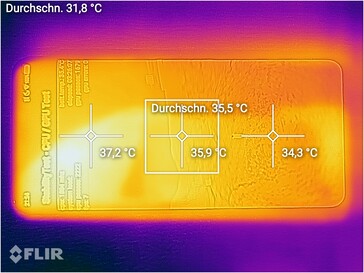 Distribuzione del calore (lato anteriore)