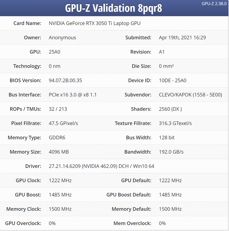 Il rapporto GPU-Z per la GeForce RTX 3050 Ti (fonte: TechPowerUp)