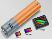 La famiglia di sensori di immagine Hyperlux LP (Fonte: onsemi)