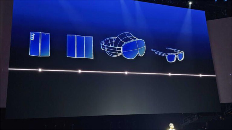 Samsung ha per la prima volta annunciato pubblicamente il rilascio di un trifoglio durante il suo recente evento Galaxy Unpacked. (Fonte immagine: @TechKard)