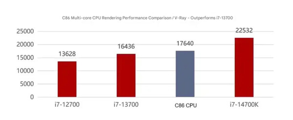 (Fonte: Thunderobot)