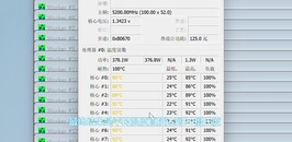 Core i9-13900K in Prime95. (Fonte: EJ Hardware su Bilibili)