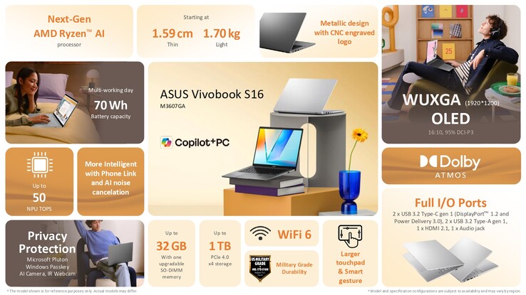 La variante AMD di Asus Vivobook S14 (Fonte: Asus)