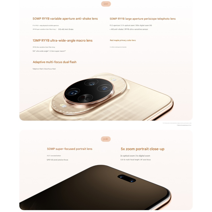 Dettagli della fotocamera di Huawei Nova 14 Ultra (Fonte immagine: Huawei - traduzione automatica)