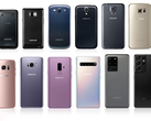 L'evoluzione della serie Galaxy S (Fonte: Samsung)