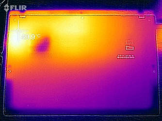 Sviluppo di calore nella parte inferiore (sotto carico)