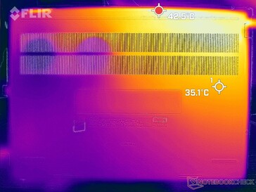 Stress Prime95+FurMark (in basso)