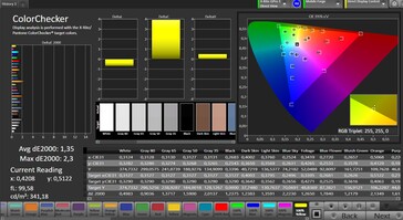 Precisione del colore (profilo: Standard, spazio colore di destinazione: sRGB)