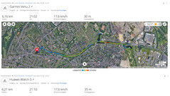 Giro di prova GNSS: panoramica