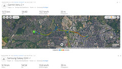 Samsung Galaxy S24+ vs Garmin Venu 2