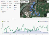 GPS test: Motorola Moto G8 Power - Panoramica