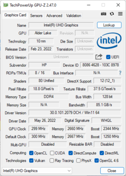 Grafica Intel Iris Xe G7 (96 EU)