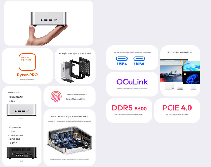 I punti salienti del mini PC (Fonte immagine: Aoostar - traduzione automatica)