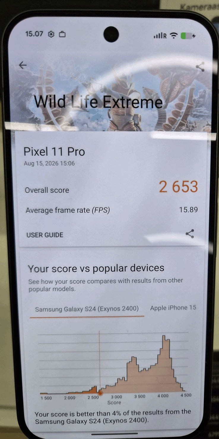 Il risultato della modalità «Wild Life Extreme» del Pixel 11 Pro