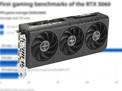 Asus Prime RTX 5060 8 GB OC è uno dei tanti modelli AIB RTX 5060 che saranno in vendita. (Fonte immagine: Asus, GameStar, a cura di)