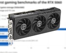 Asus Prime RTX 5060 8 GB OC è uno dei tanti modelli AIB RTX 5060 che saranno in vendita. (Fonte immagine: Asus, GameStar, a cura di)