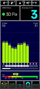 Test GPS all'aperto