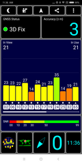 Ricezione GPS indoors