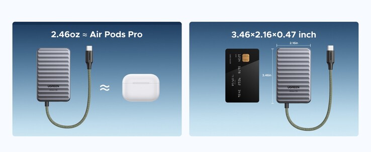 Confronto delle dimensioni di Ugreen NeoDrive Go.