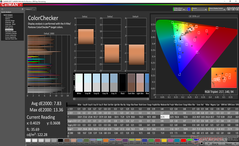 ColorChecker prima della calibrazione