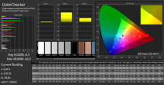 Colori calibrato