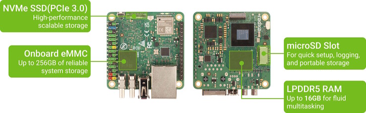 Anche un'unità SSD può essere montata, mentre l'eMMC è solo opzionale