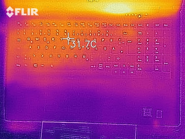 Distribuzione del calore lato superiore (in idle)