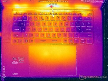 Stress test Prime95+FurMark (scocca C)