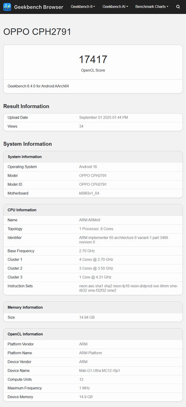 (Fonte: Geekbench)