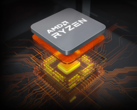 Non spenda un extra per un sistema Ryzen 7 H 255 più recente, in quanto non offre grandi vantaggi rispetto all'hardware Ryzen 7 8845HS più vecchio (fonte: AMD)