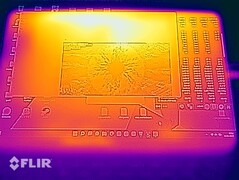 Test di stress delle temperature superficiali (anteriore)