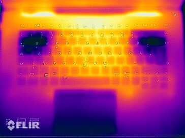 Test di stress delle temperature superficiali (in alto)