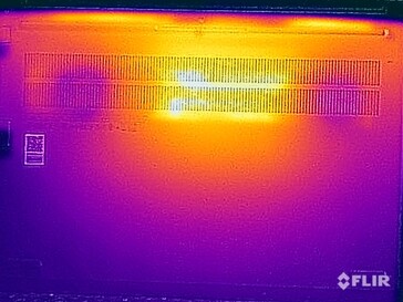 Temperature superficiali sotto la superficie (stress test)