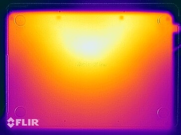 Test di stress delle temperature superficiali (in basso)