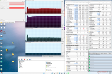 Stress test con Prime95